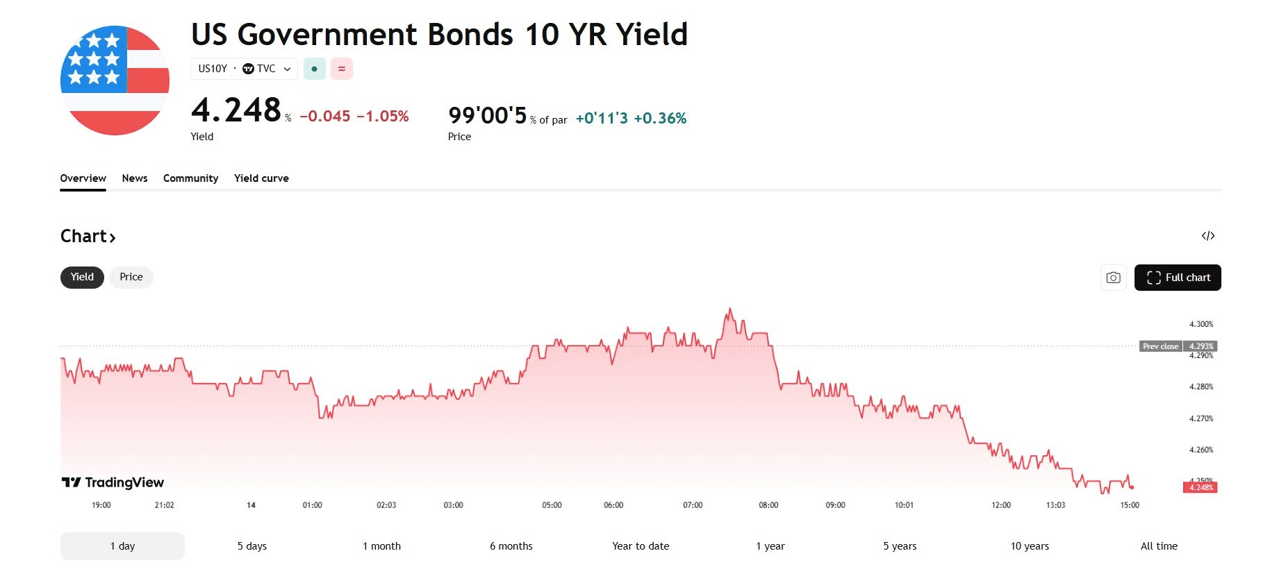 blockmedia/107955/6264896927723884019