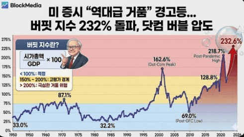 blockmedia/107963/6264896927723884033