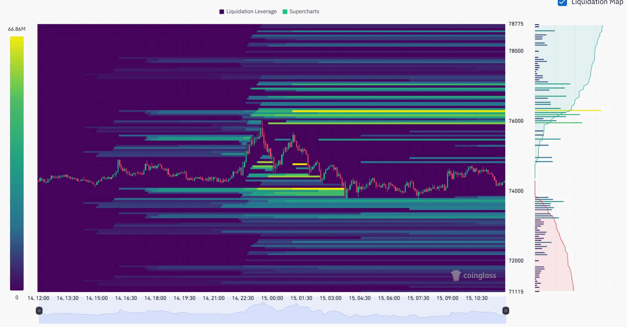 blockmedia/107972/6267148727537570090