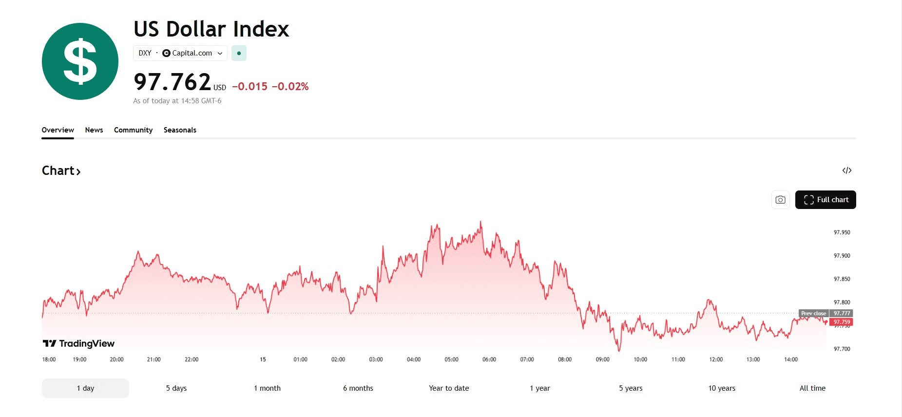 blockmedia/108024/6269346367813652110