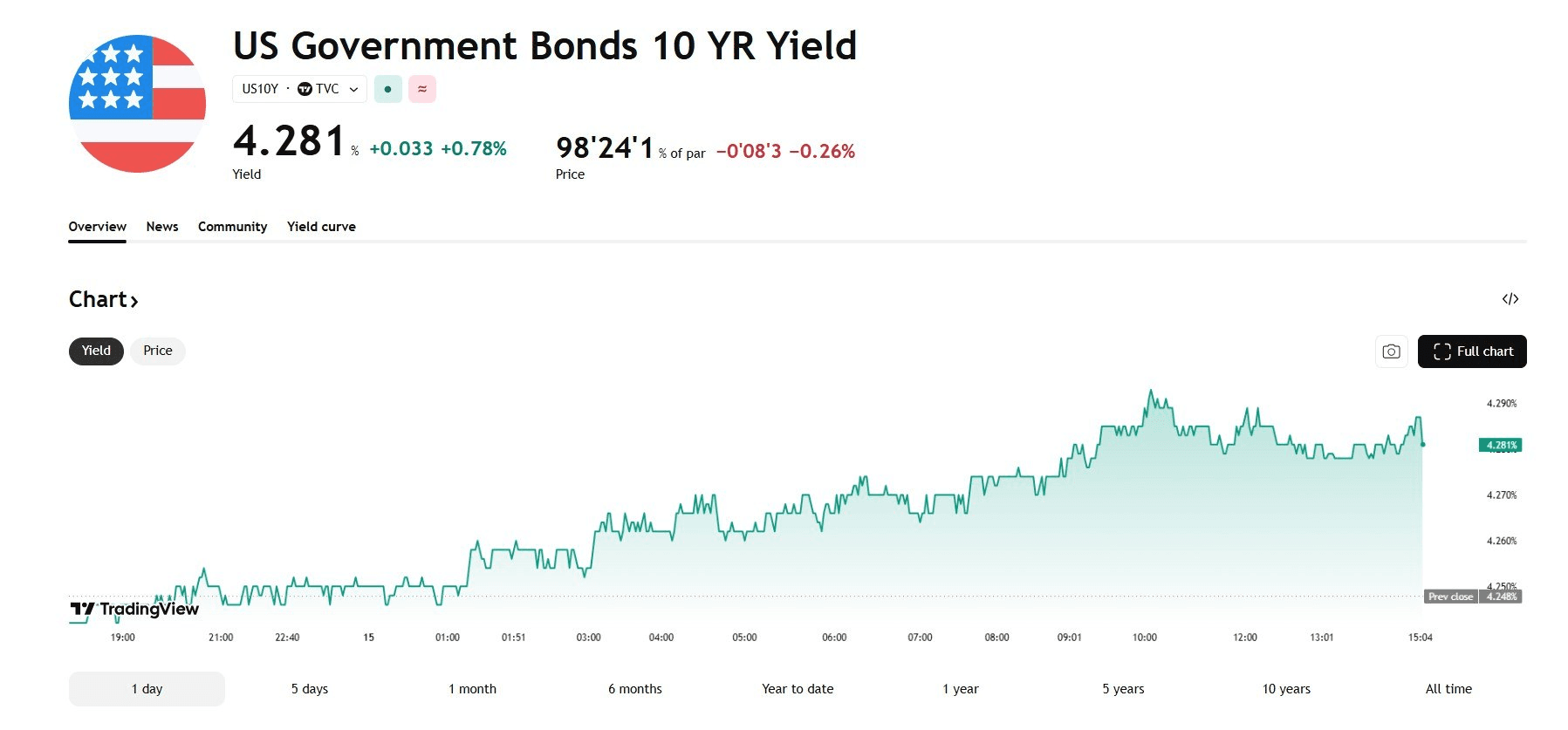 blockmedia/108026/6269346367813652116