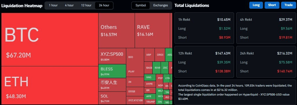blockmedia/108039/6269346367813652224