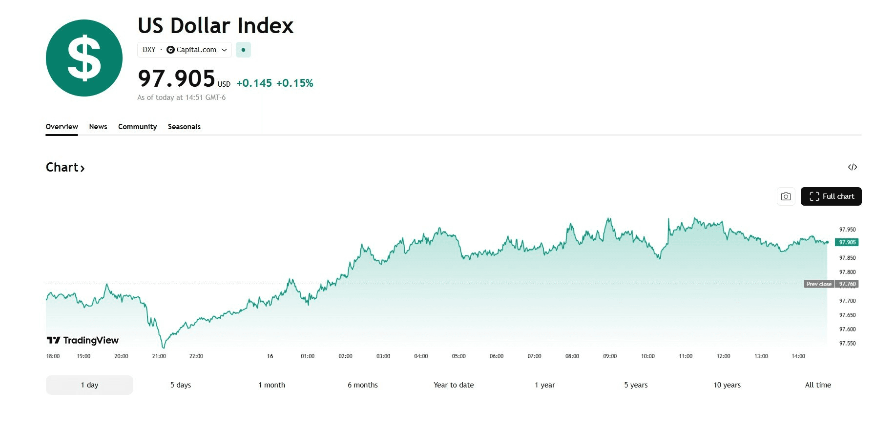 blockmedia/108090/6271598167627337642