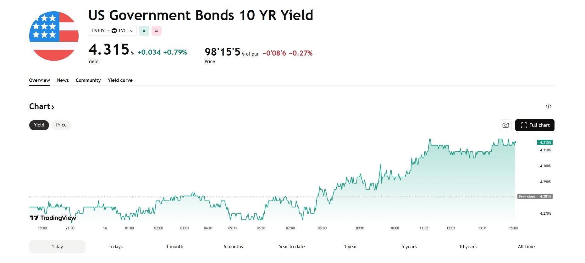 blockmedia/108092/6271598167627337643