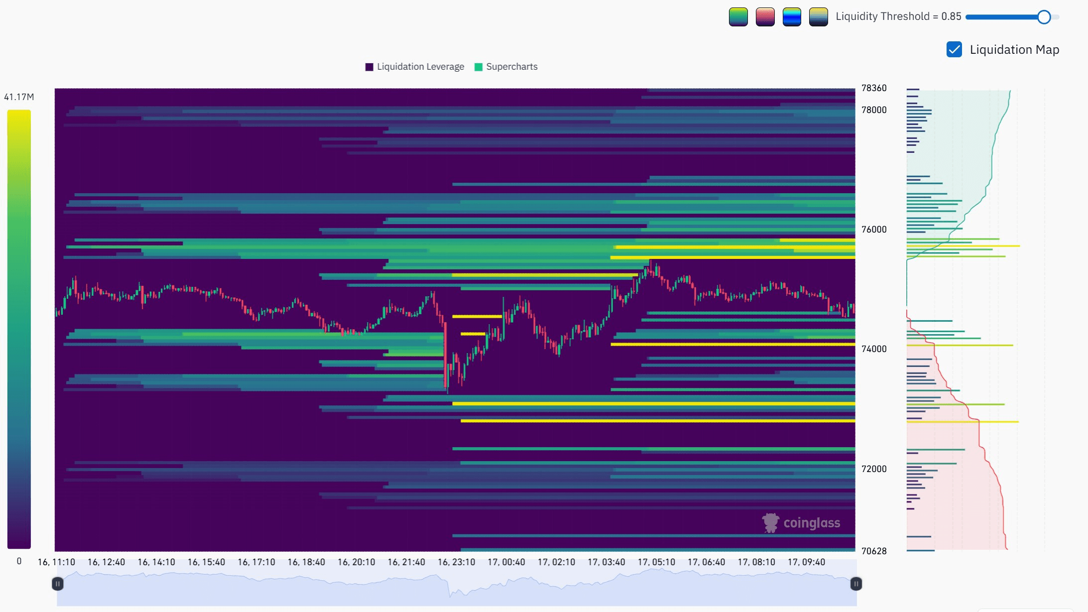 blockmedia/108107/6271412281442766994