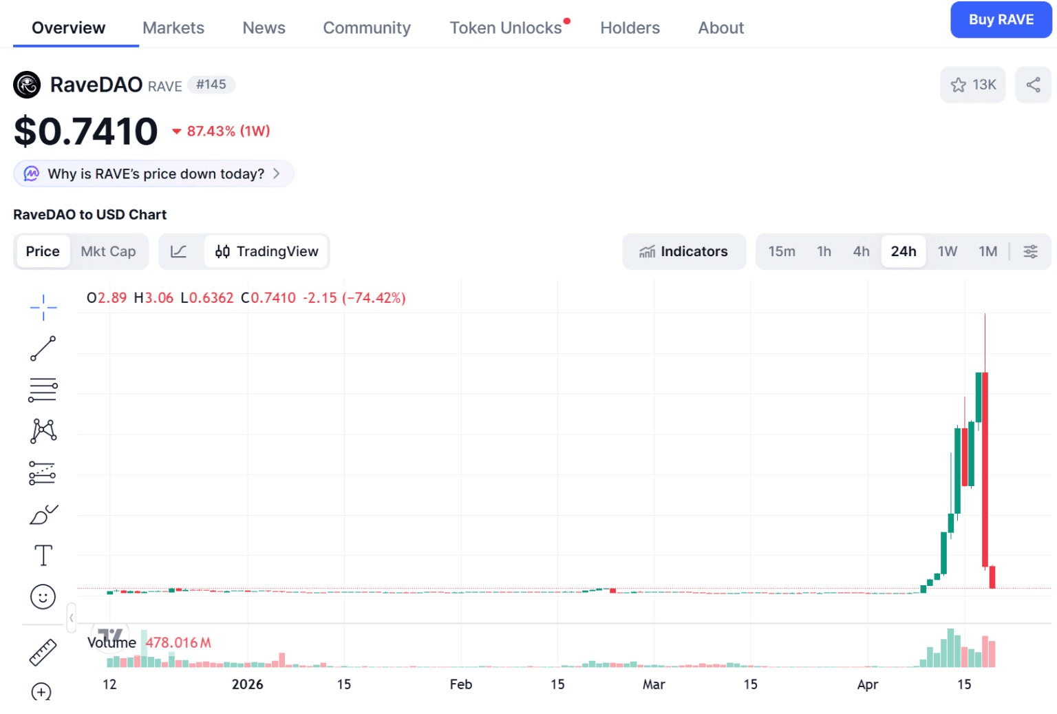 blockmedia/108209/6280723847849908721