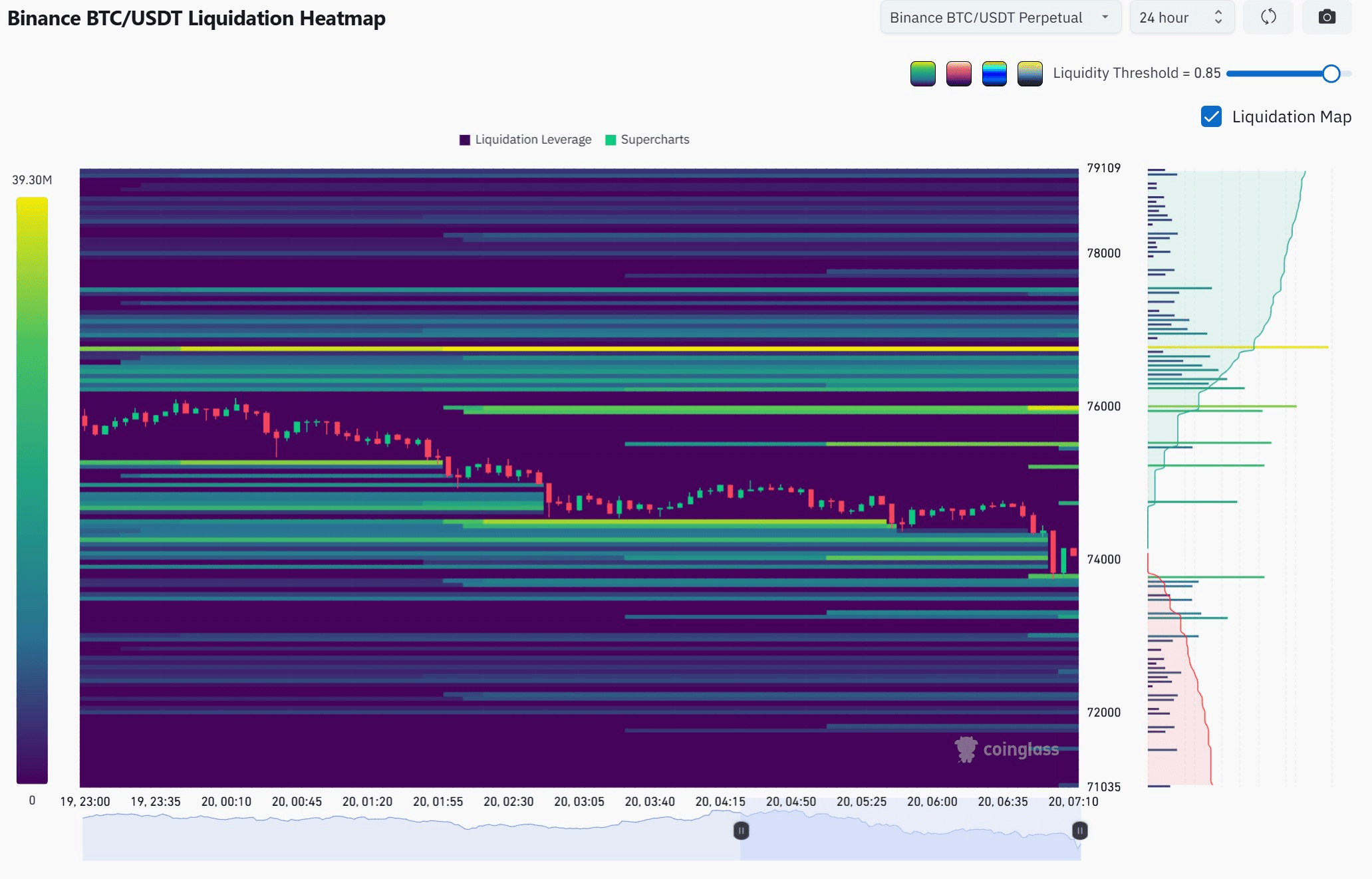 blockmedia/108211/6280723847849908727