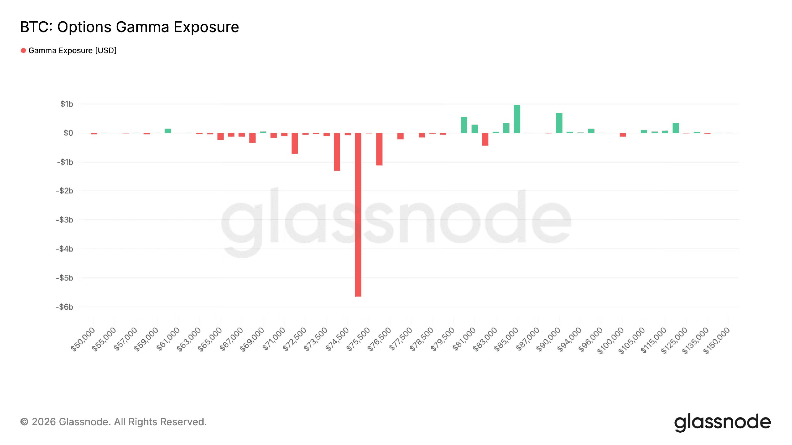 blockmedia/108230/6282782524459127554