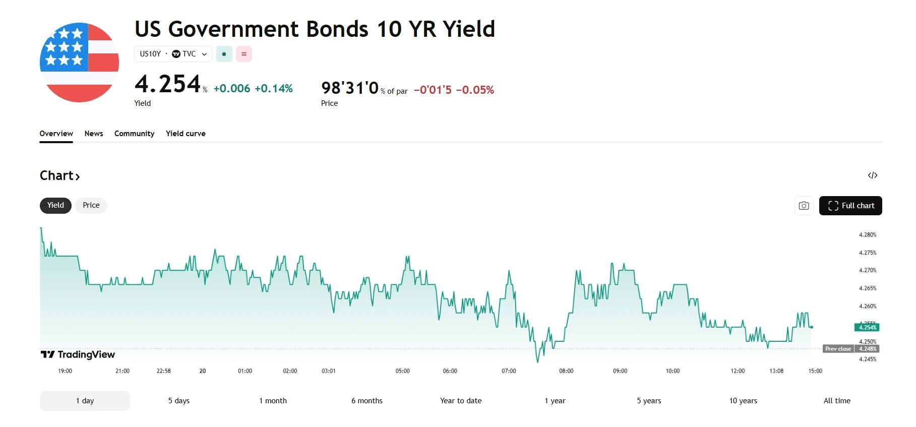 blockmedia/108260/6285034324272811453