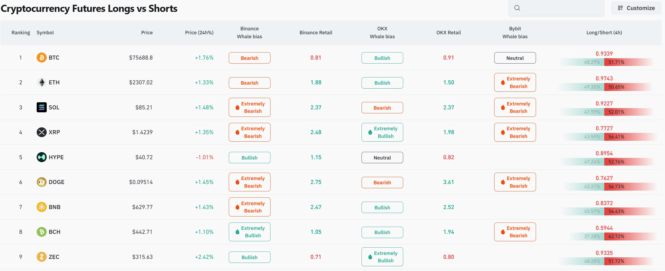 blockmedia/108272/6285034324272811527