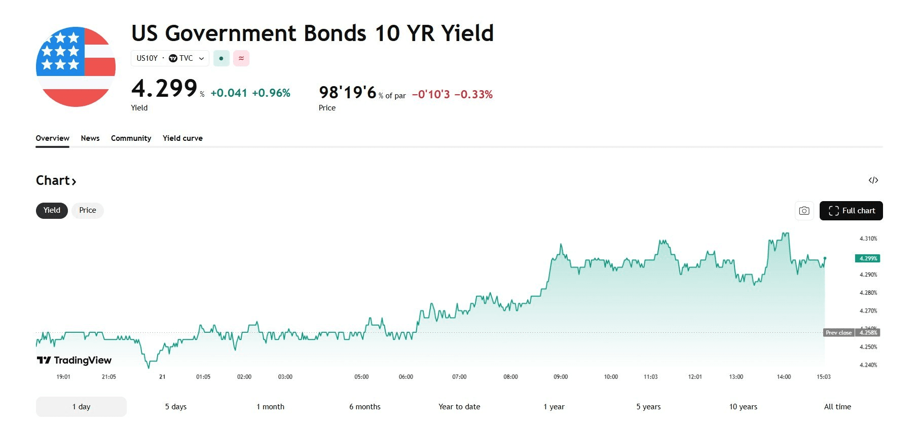 blockmedia/108330/6287498179506803910