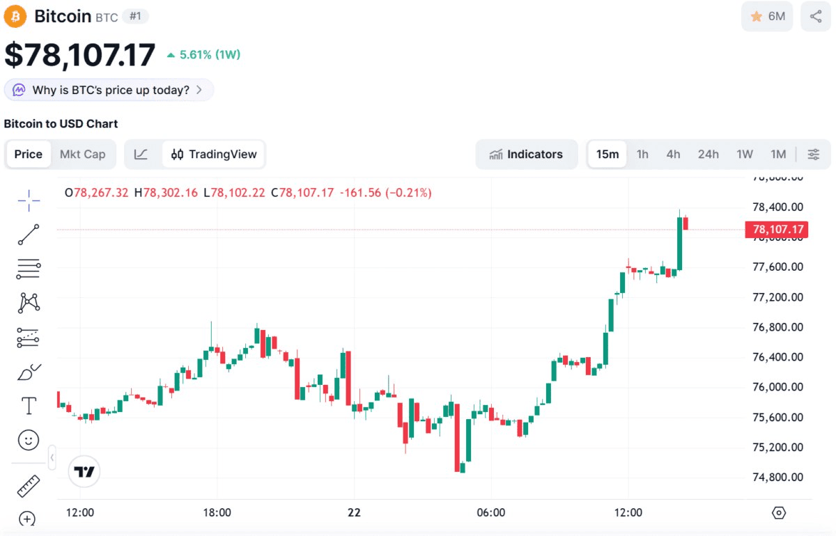 blockmedia/108349/6289749979320488960