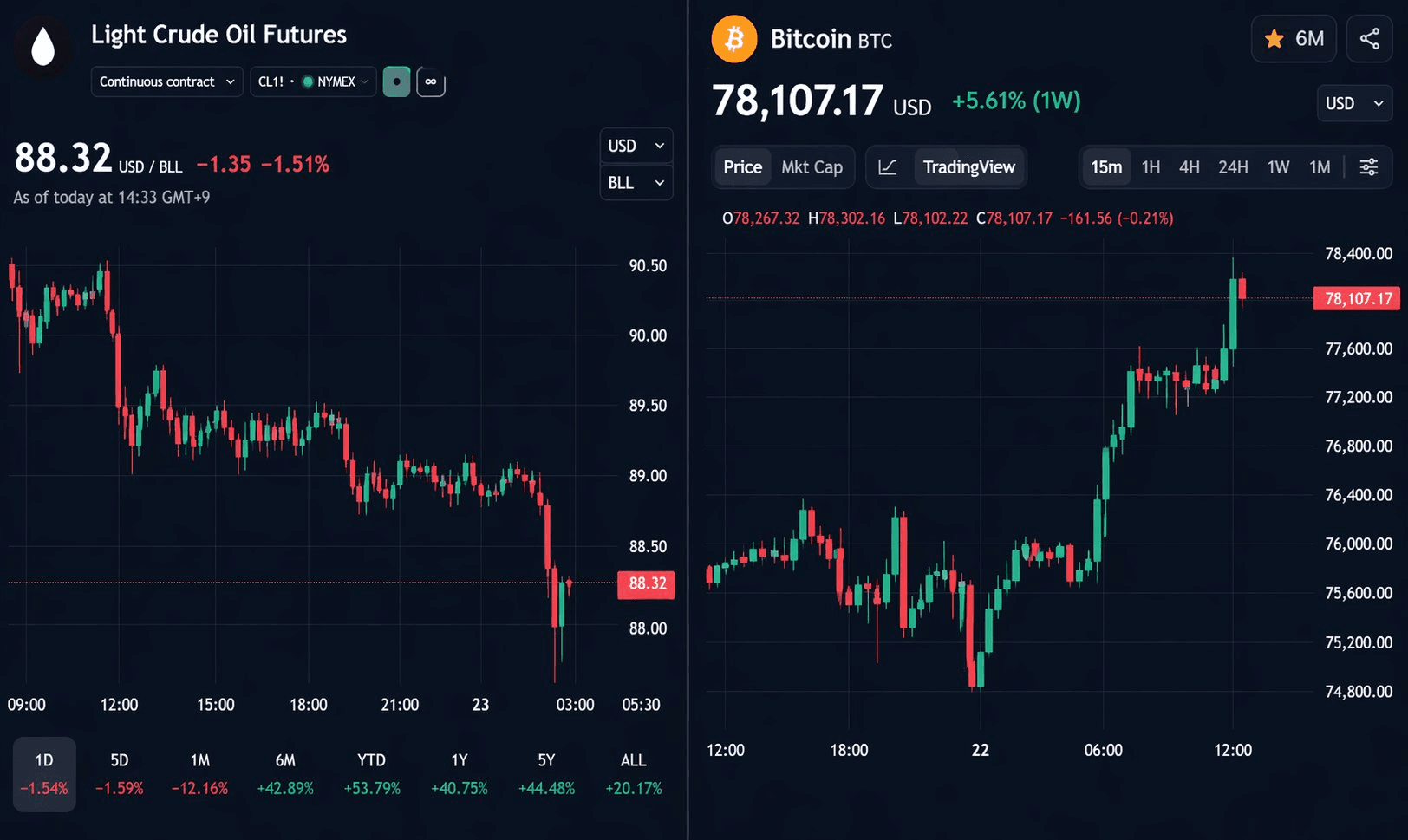 blockmedia/108350/6289749979320488969
