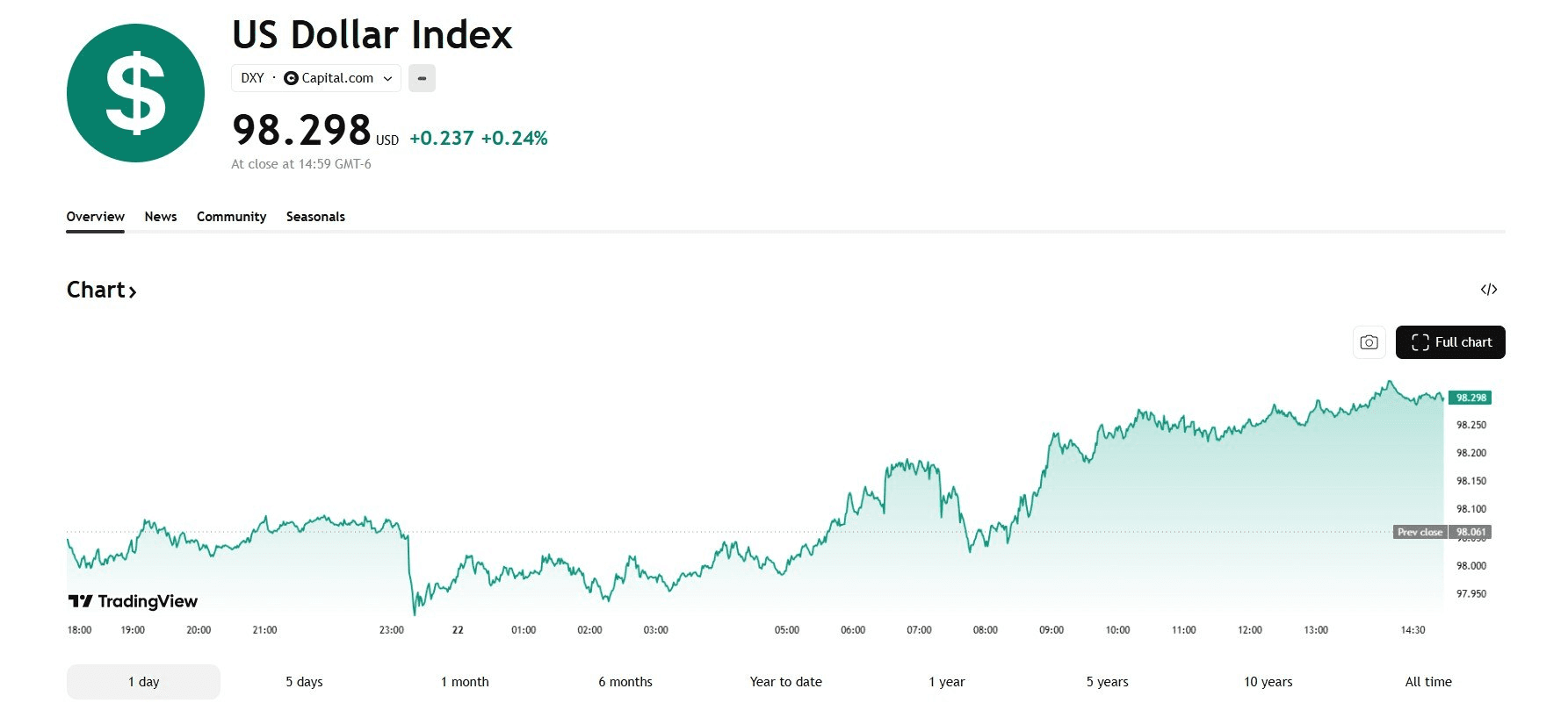 blockmedia/108390/6292001779134173232