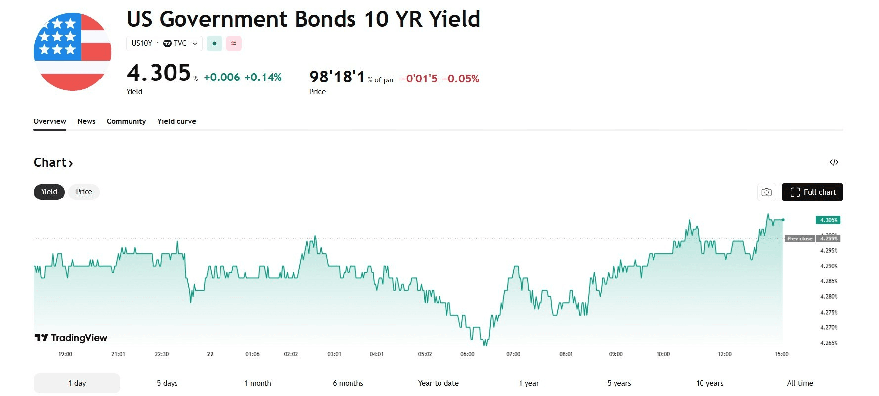 blockmedia/108391/6292001779134173238