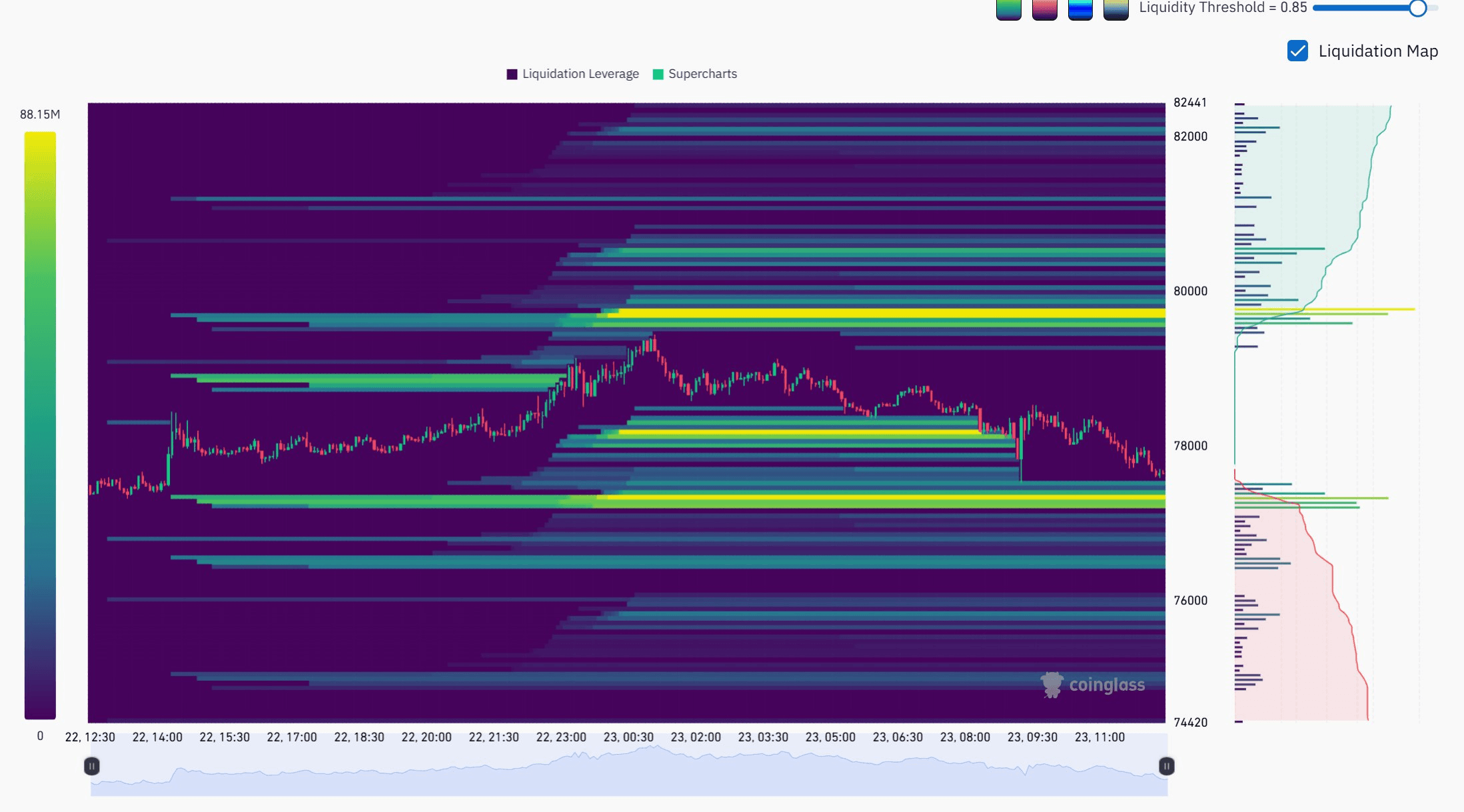 blockmedia/108402/6292001779134173414