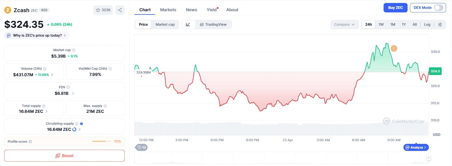 blockmedia/108437/6291836096475762397