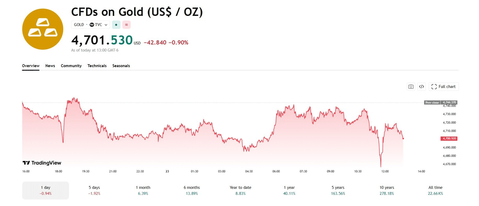 blockmedia/108442/6291836096475762411