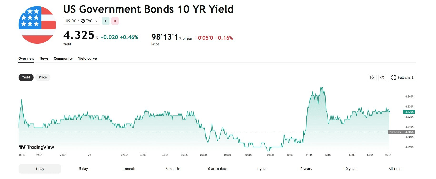 blockmedia/108448/6291836096475762422