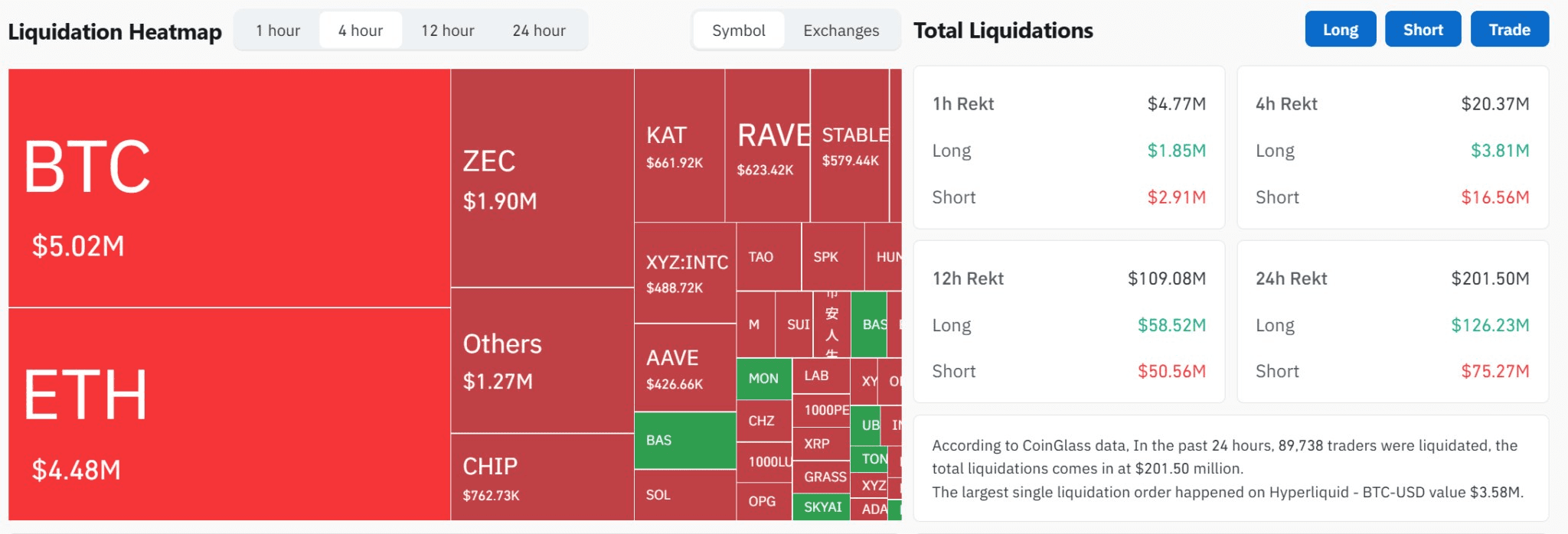 blockmedia/108461/6291836096475762488