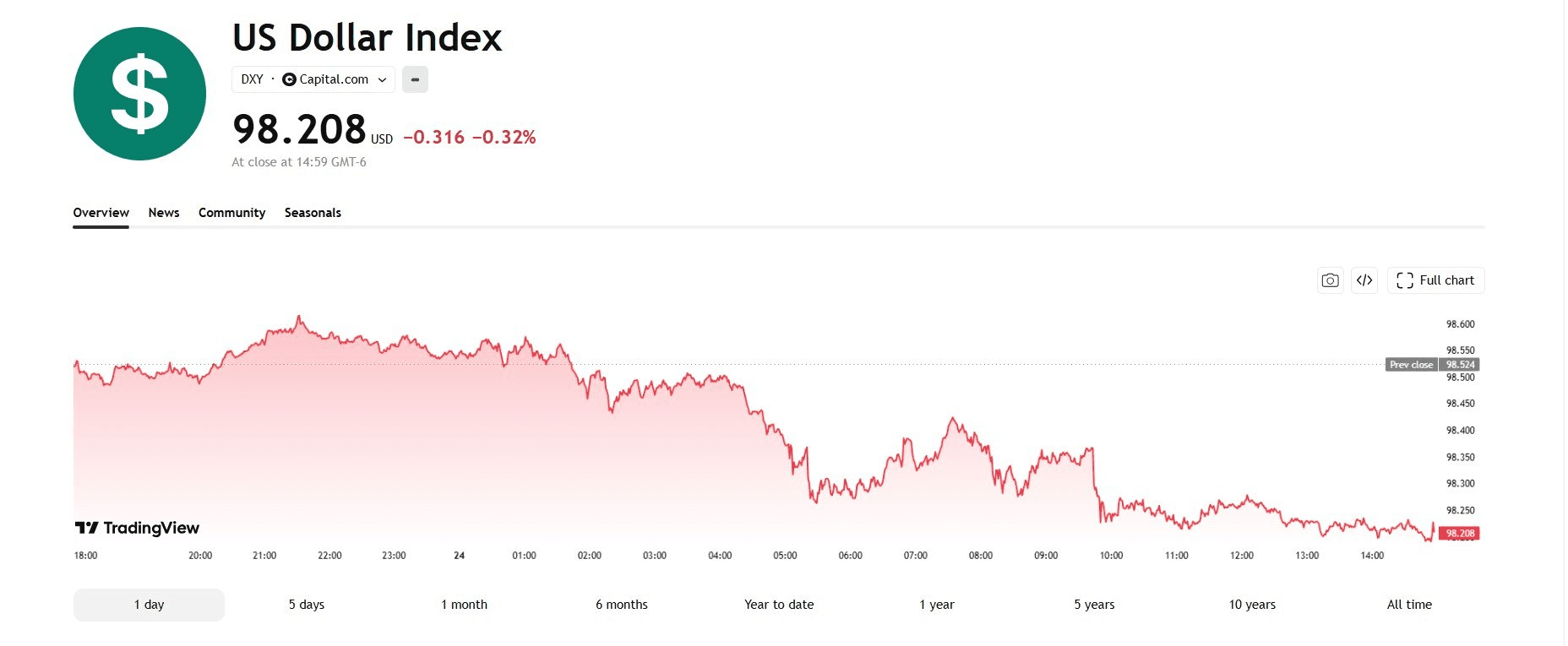 blockmedia/108500/6296456879990837328