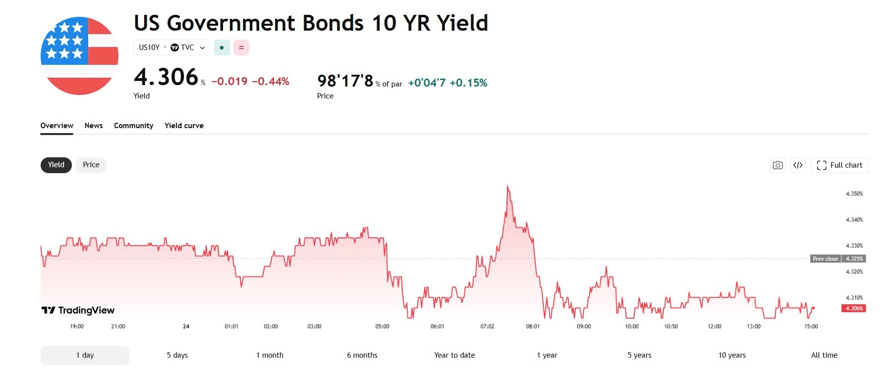 blockmedia/108501/6296456879990837332