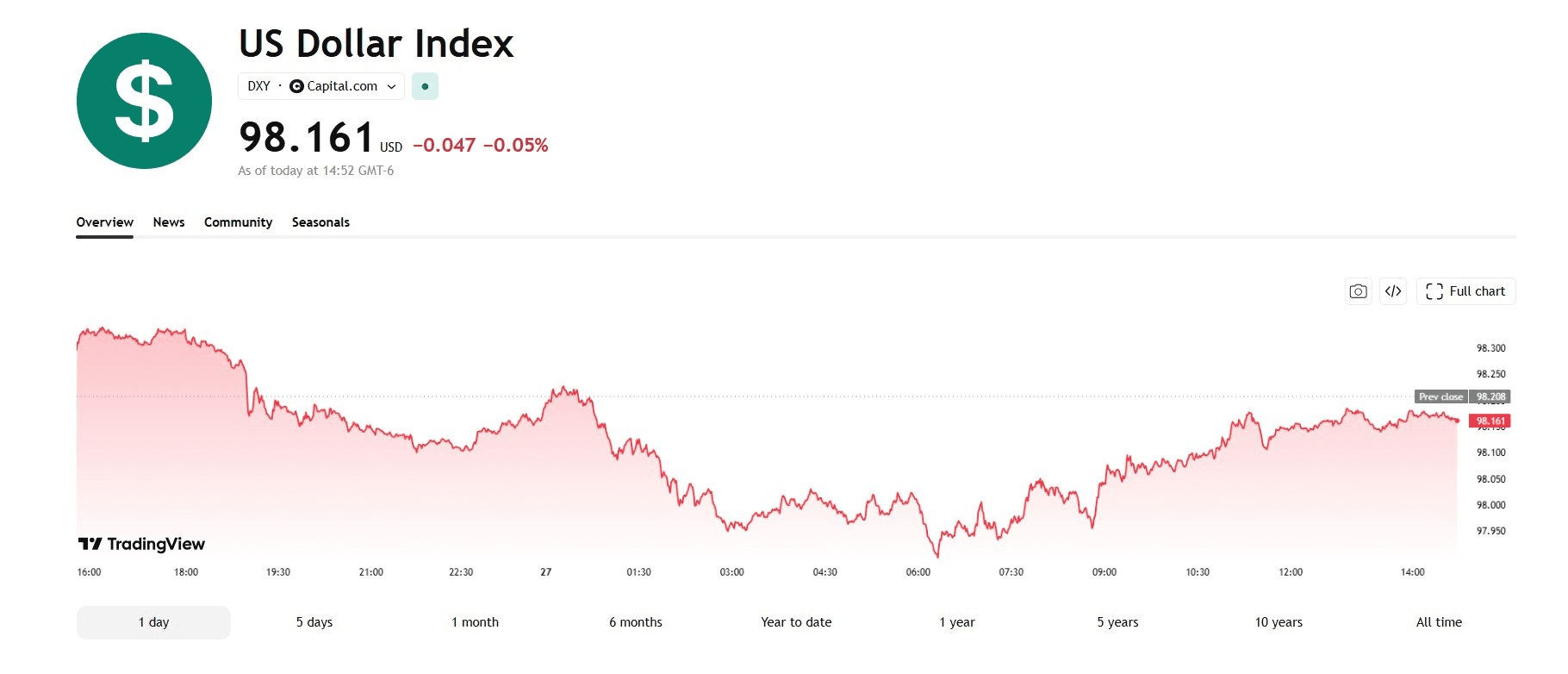 blockmedia/108613/6305435187000577759