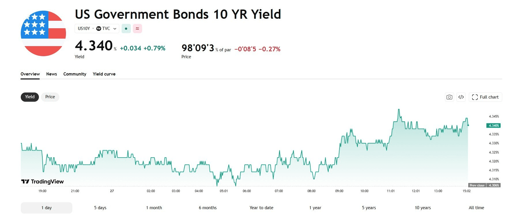 blockmedia/108615/6305435187000577761