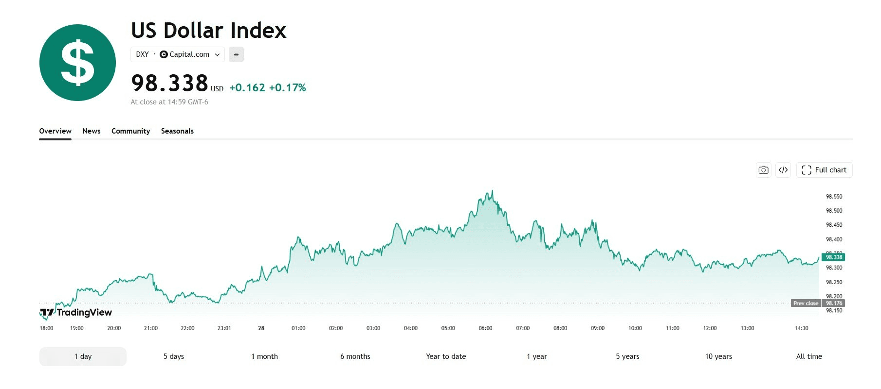 blockmedia/108674/6307686986814263116