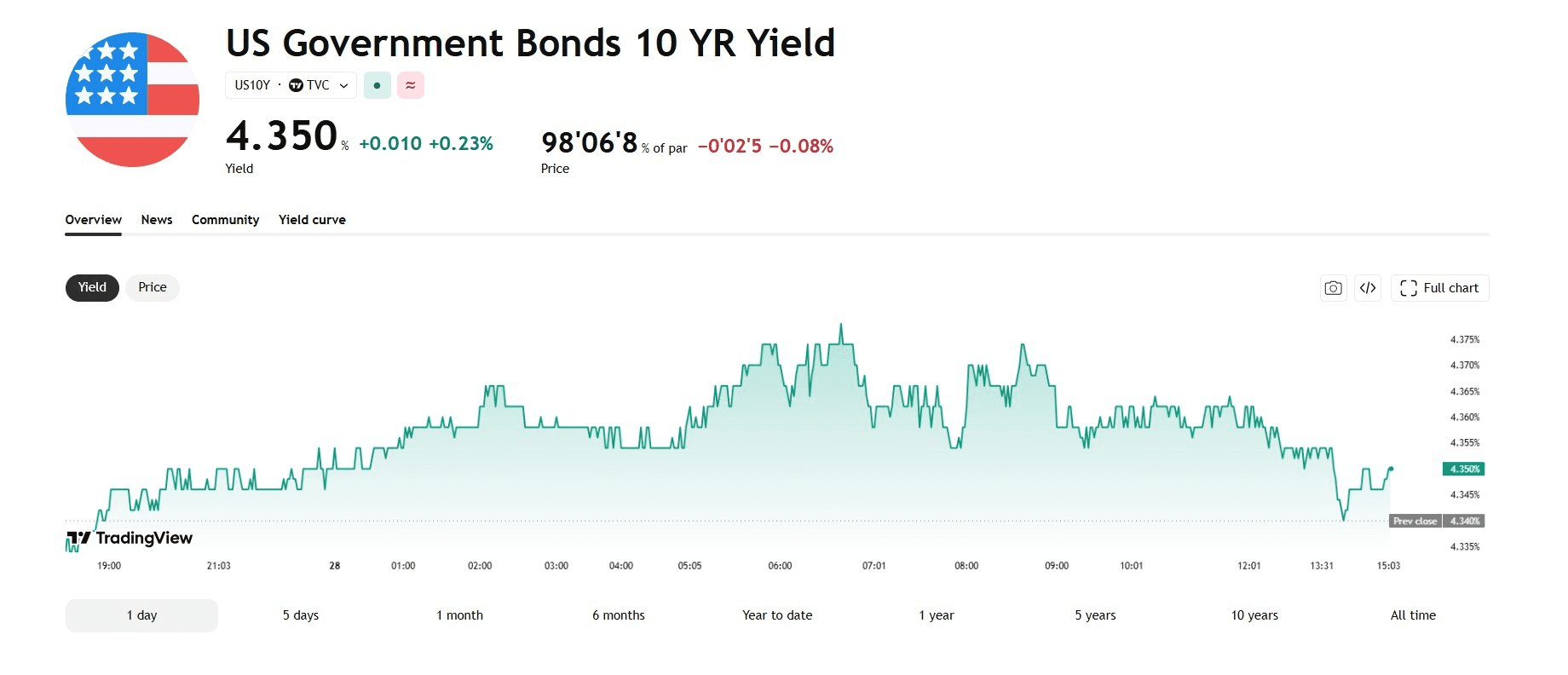 blockmedia/108676/6307686986814263118