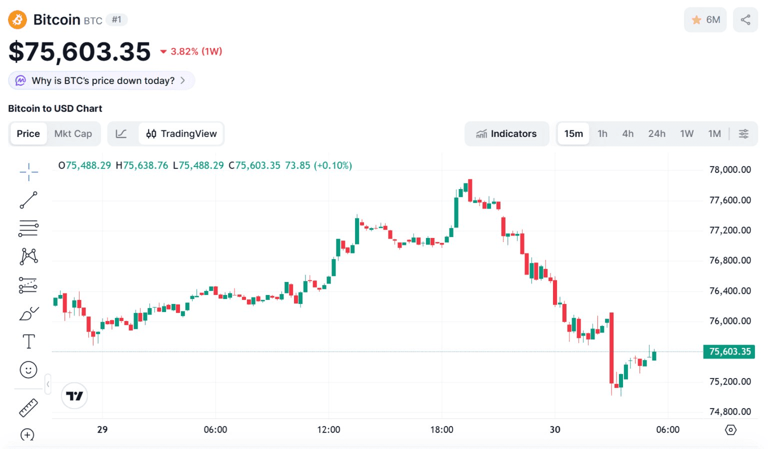 blockmedia/108755/6312034107898139022