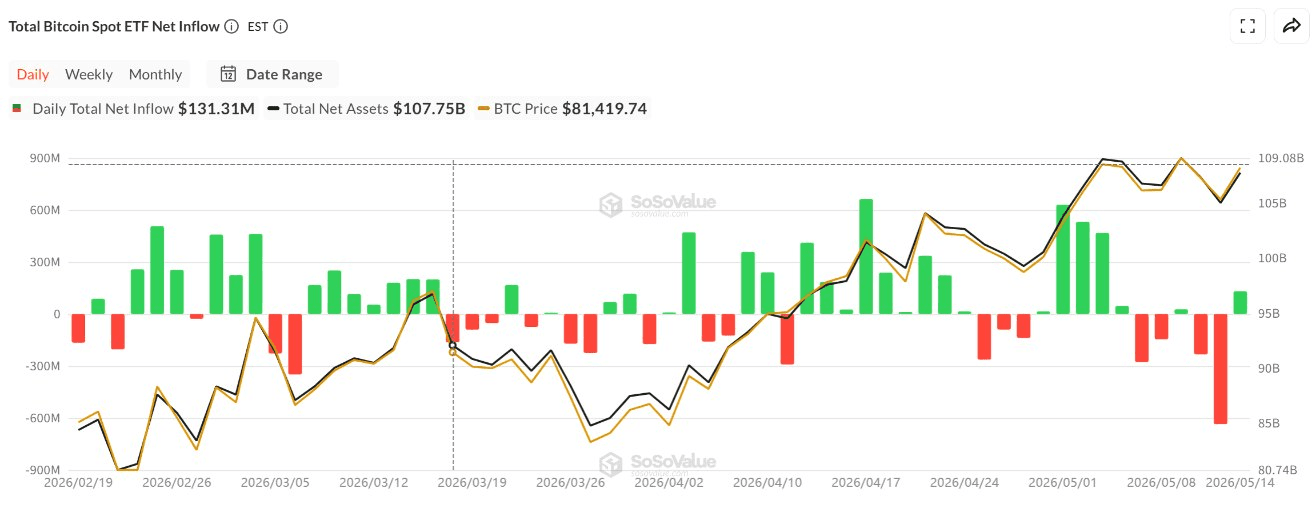 blockmedia/109511/6068900866879590238