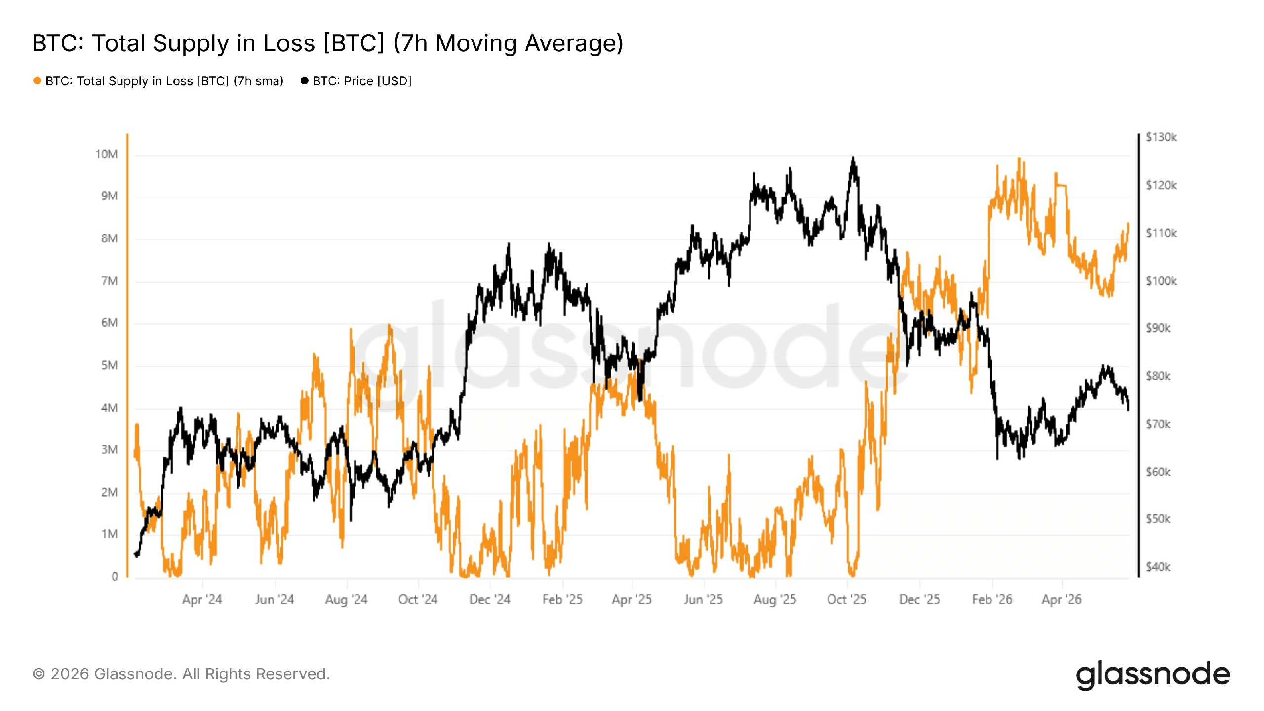 blockmedia/110141/6111810905881382890