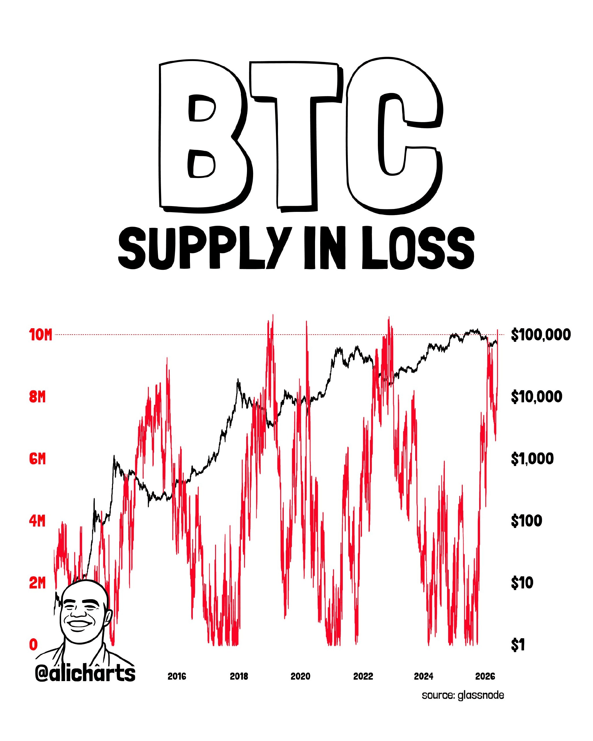 blockmedia/110503/6141210489598451862