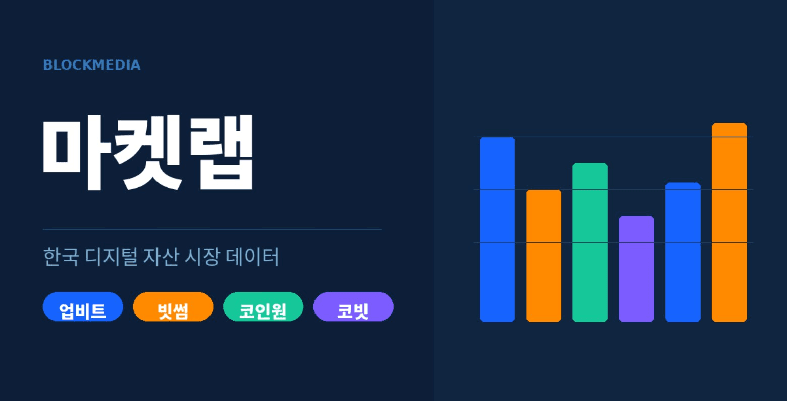 blockmedia/110539/6141210489598452255