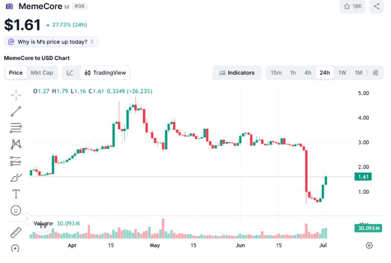 blockmedia/111579/6213135523765751460