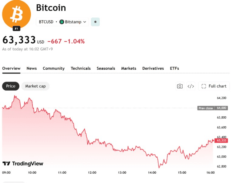 blockmedia/111704/6226479093801226716