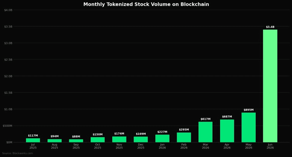 blockmedia/111795/6230773202103767169
