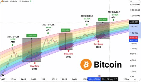 blockmedia/112171/6253798508892722603