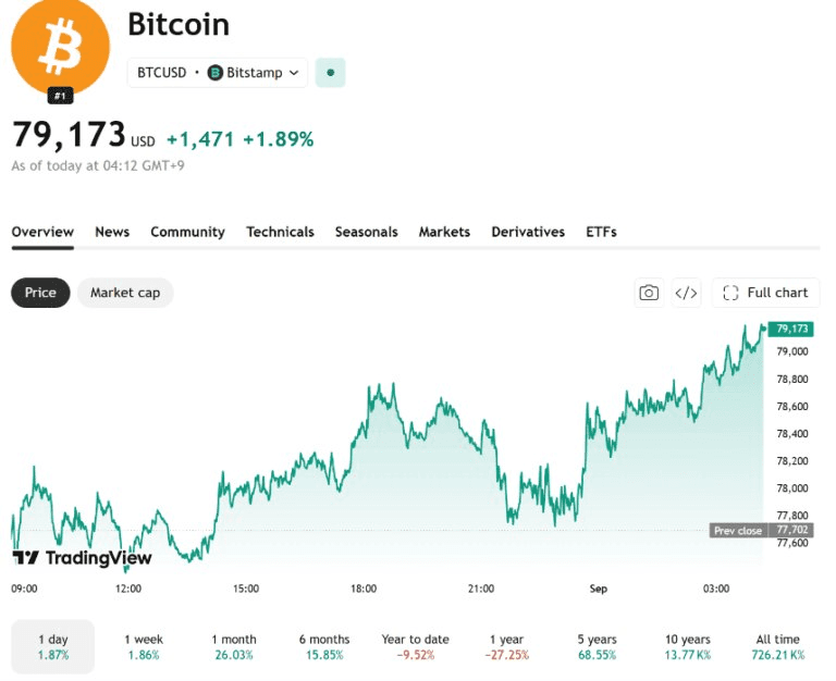 blockmedia/114130/6102688979460232371