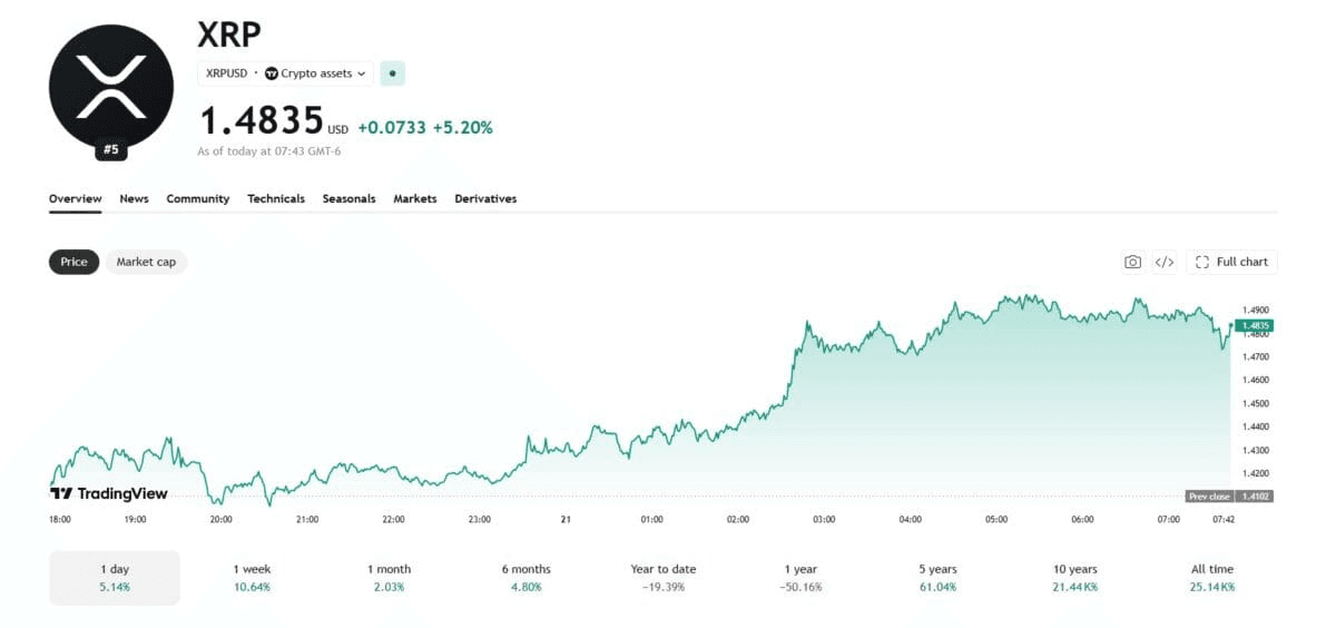 blockmedia/114985/6163527702309180248