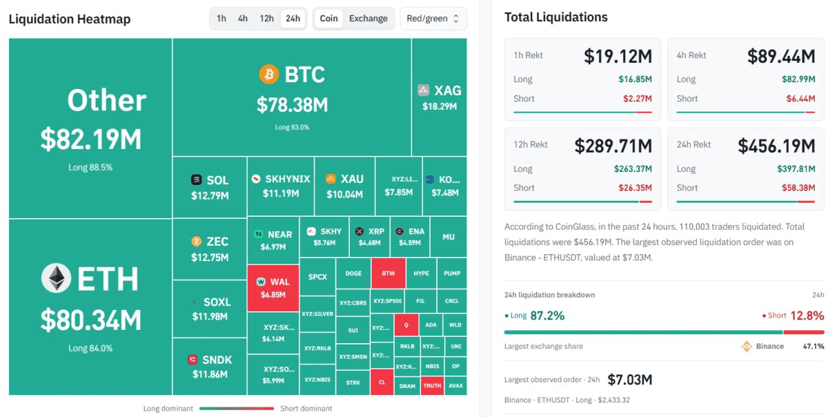 blockmedia/116090/6233074879372662651