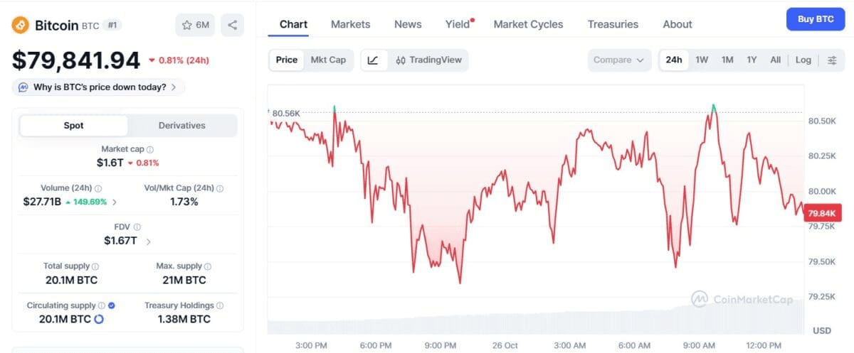 blockmedia/116675/6269165794503629117