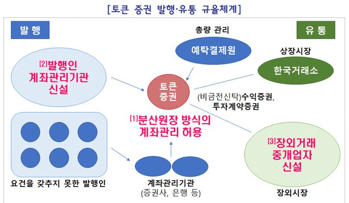 blockmedia/67699/5981915791878106941