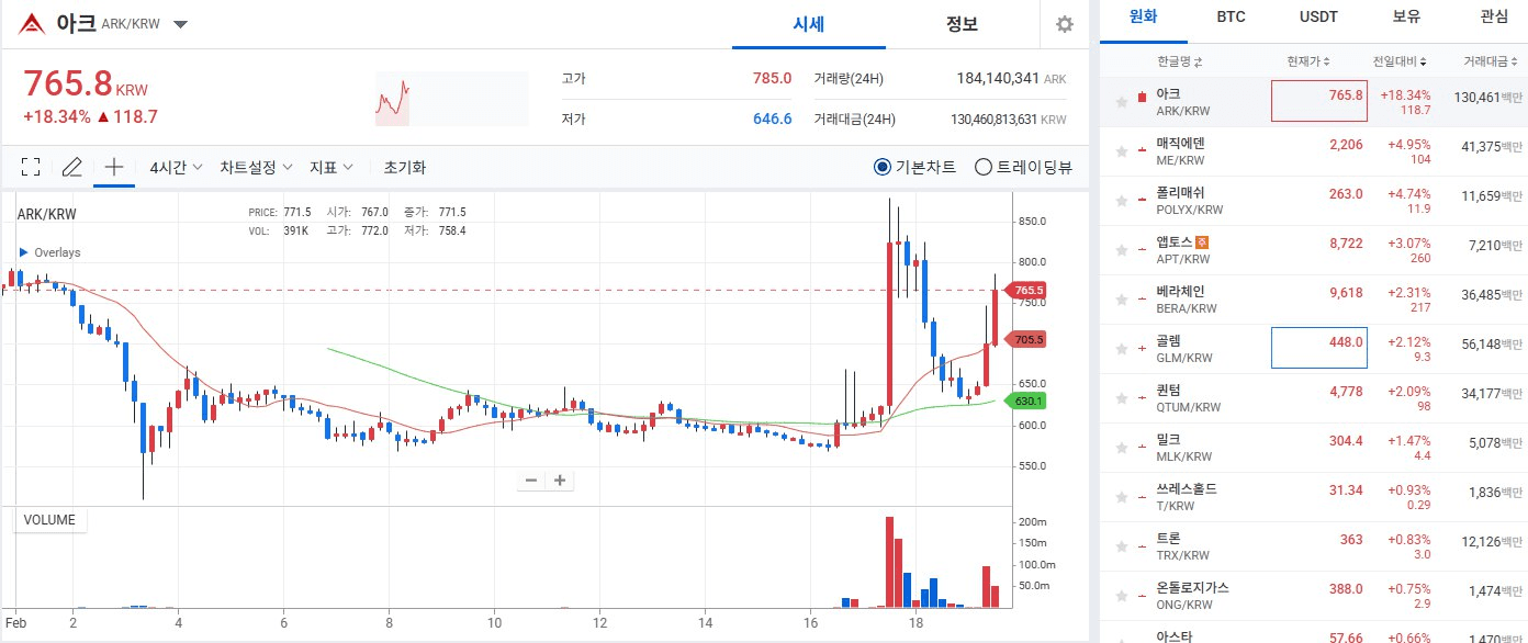 blockmedia/80011/5885221767214118774