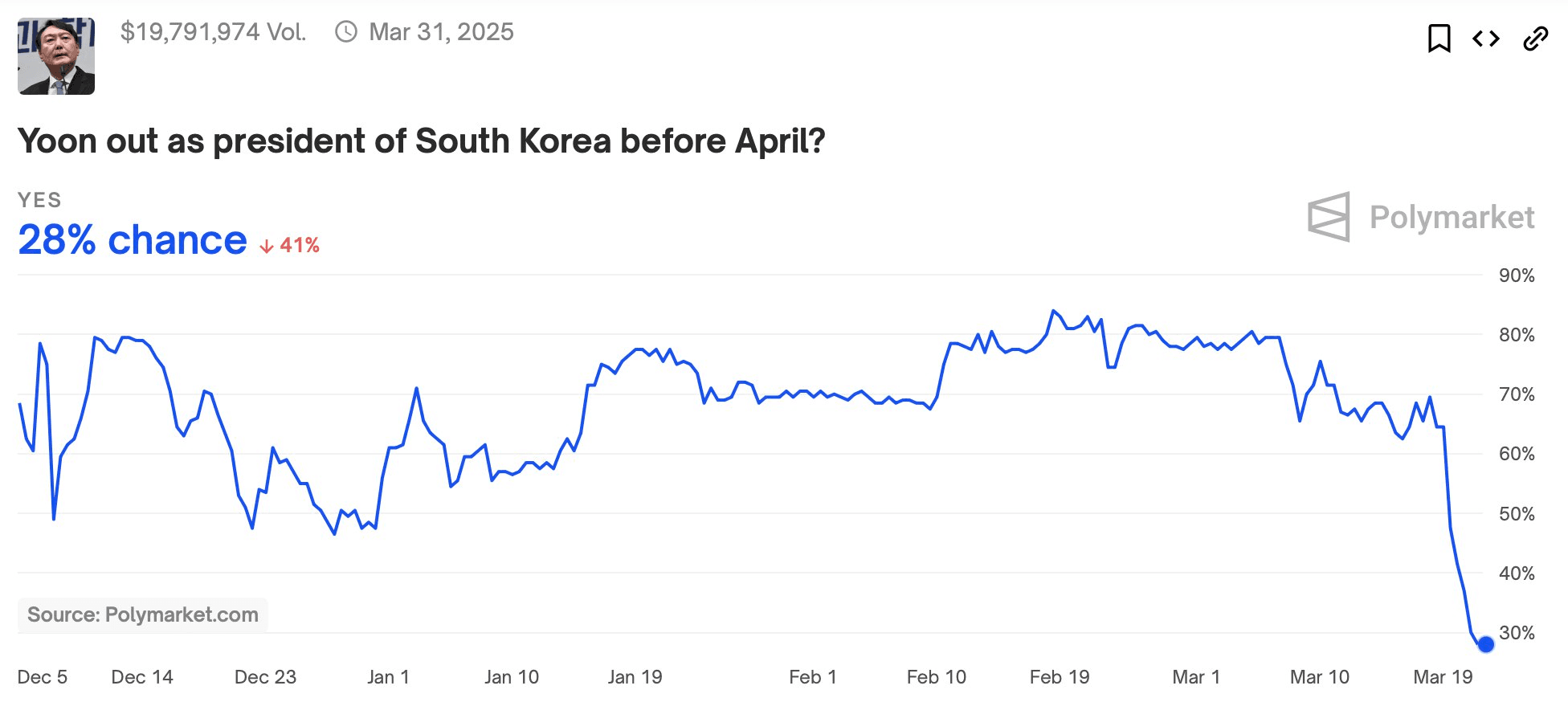 blockmedia/82093/5975413396075558823