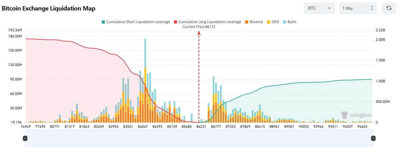 blockmedia/82252/5984638324402403385