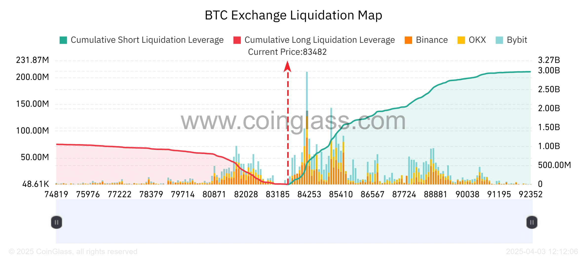 blockmedia/83094/6013436964885346327
