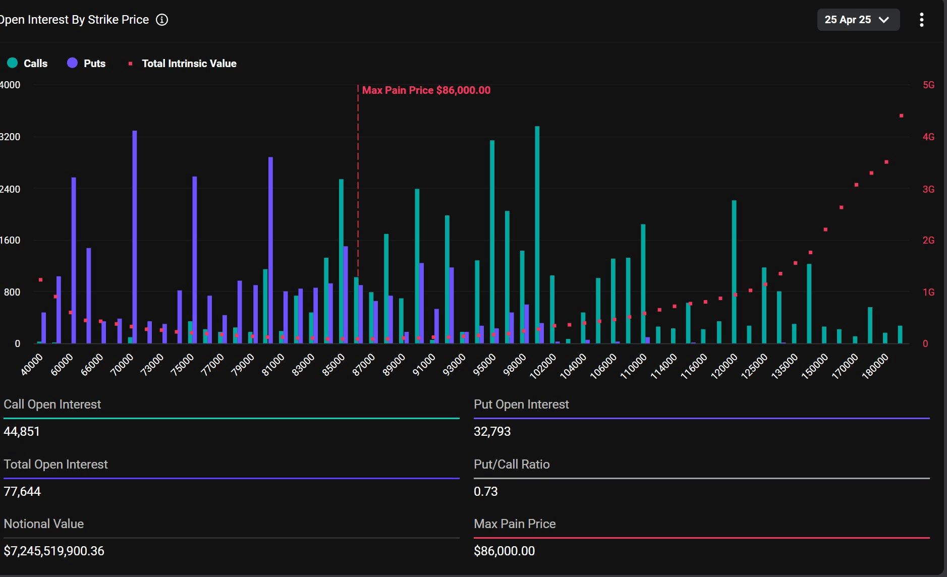 blockmedia/84734/5793312048355063680
