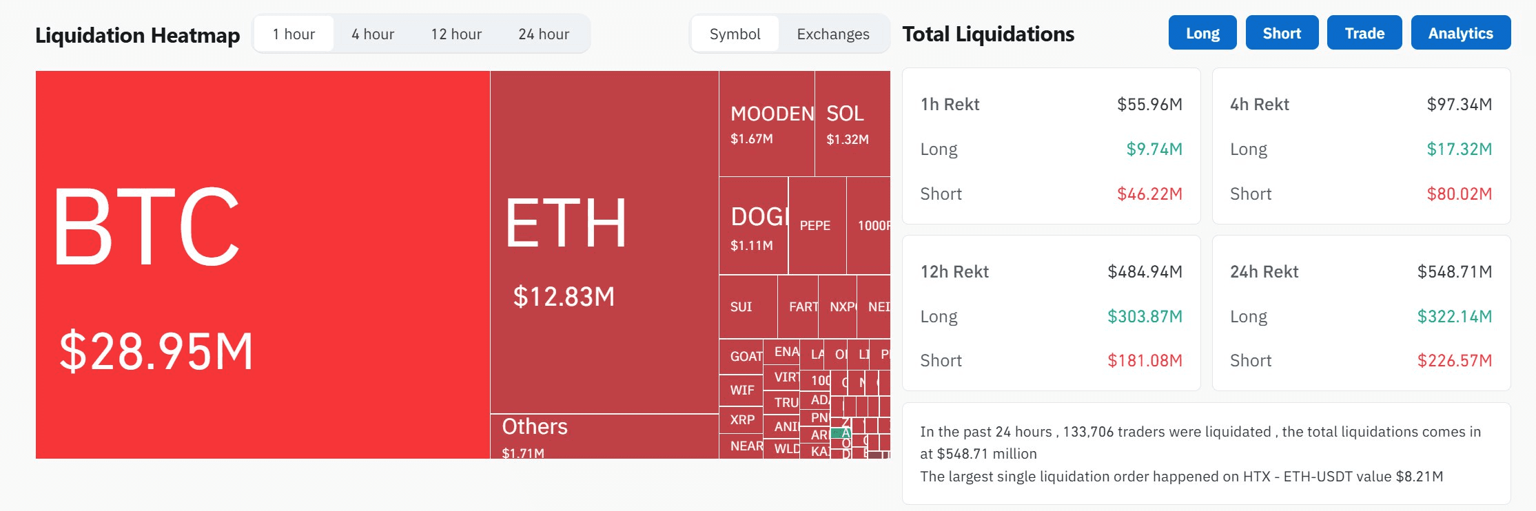 blockmedia/86483/5862814287175727190